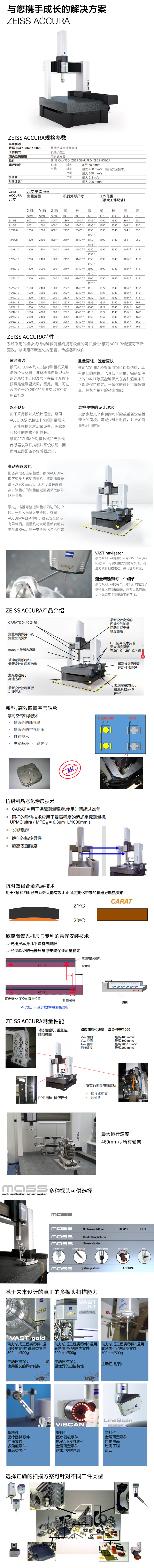 ACCURA系列三坐标测量机图.jpg