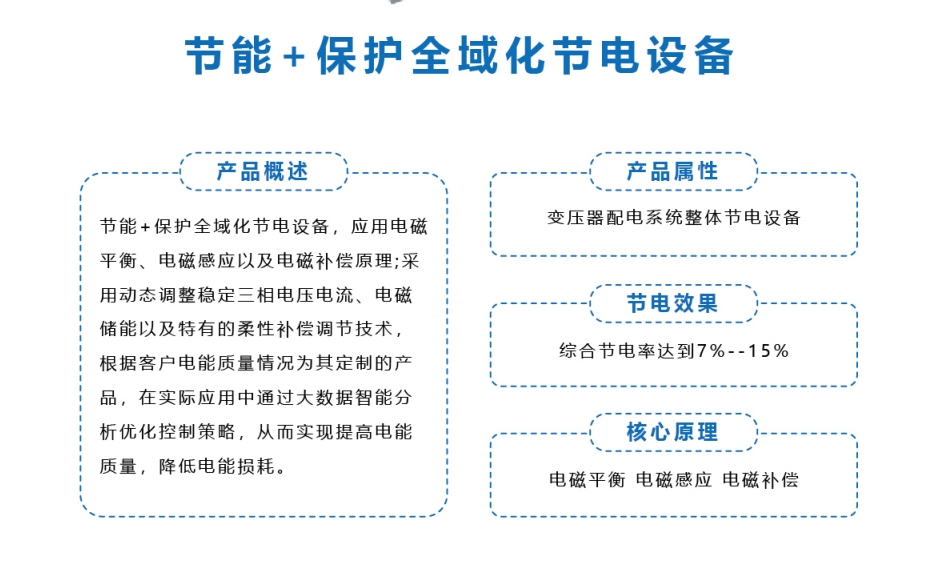 工业节电节能设备.jpg